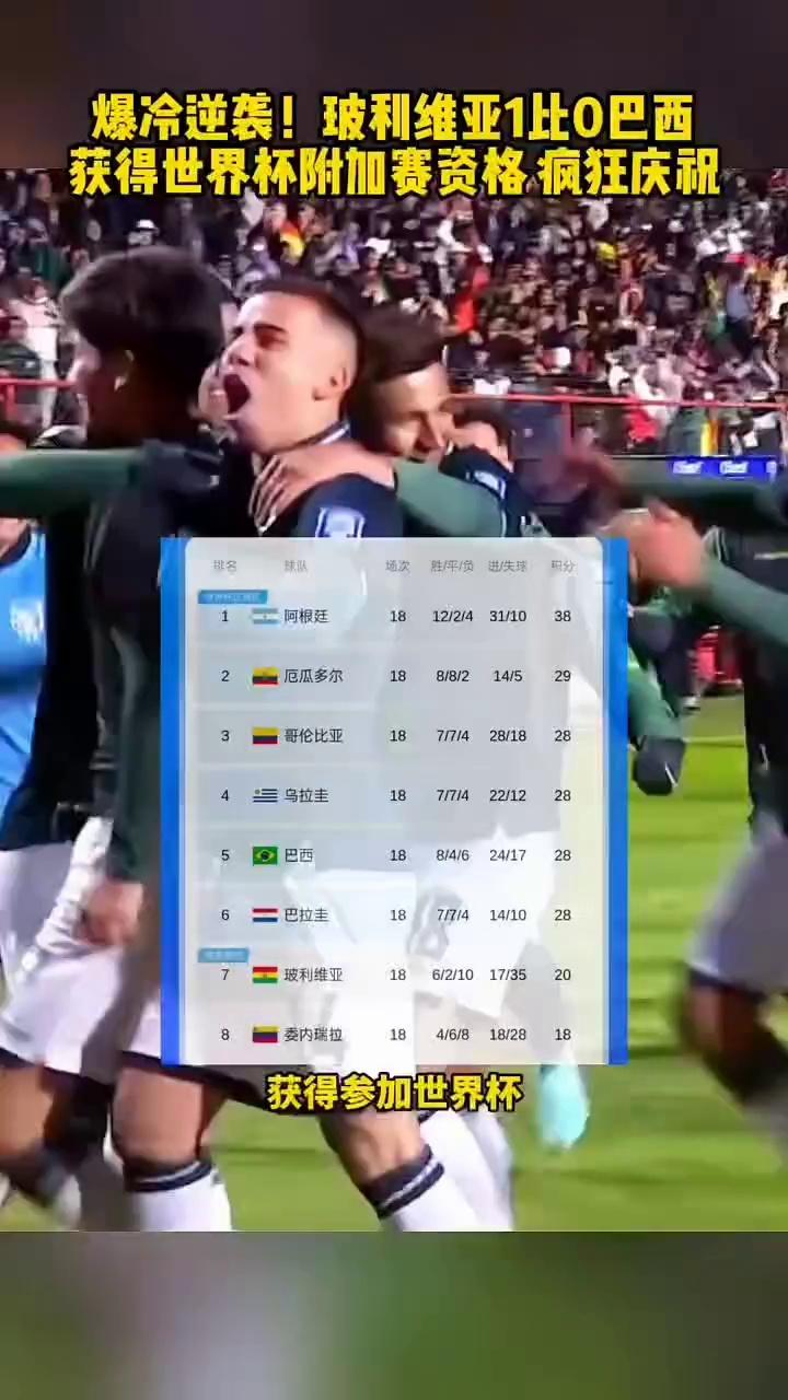 巴黎爆冷巴西，卡塞米罗绝境逆转